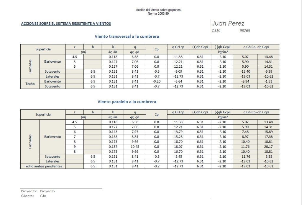Sistema Resistente SCE Vientos